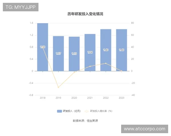 如何利用百家乐走势数据进行科学投注实现最大化盈利的策略
