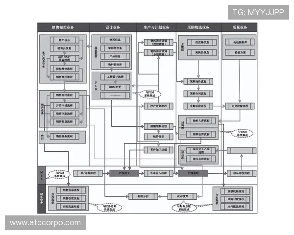 欧博代理管理系统登录流程详解及常见问题解决方案 欧博代理管理系统登录流程详解及常见问题解决方案