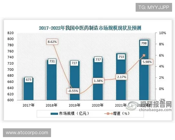 娱乐凯发在行业中的竞争优势与发展前景分析，助你把握未来娱乐市场的最新动态