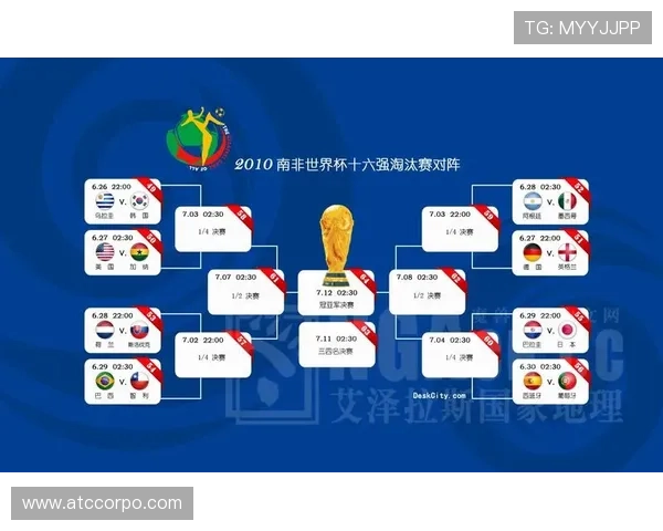 2026年世界杯赛程表最新信息，帮助球迷合理安排观赛时间和行程